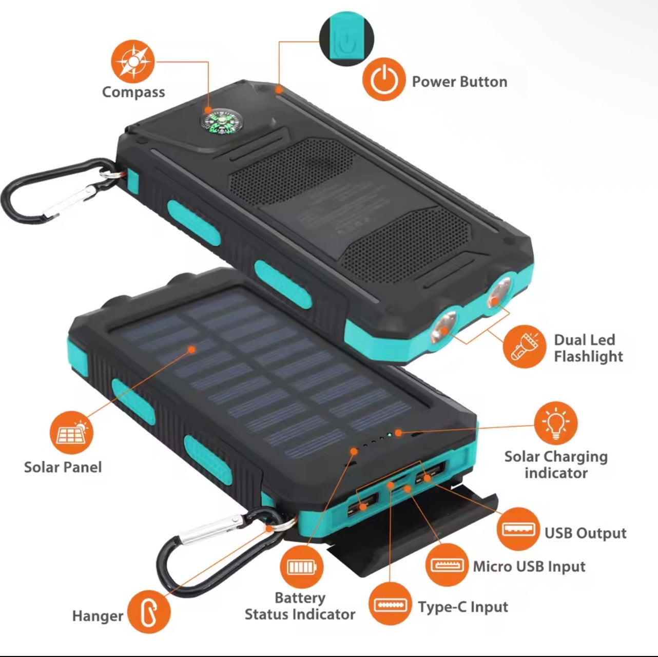 20000mAh Solar Charger Waterproof Portable Solar Power Bank Dual 5V USB Ports 2 LED Flashlight Compass for Outdoor Camping Hik